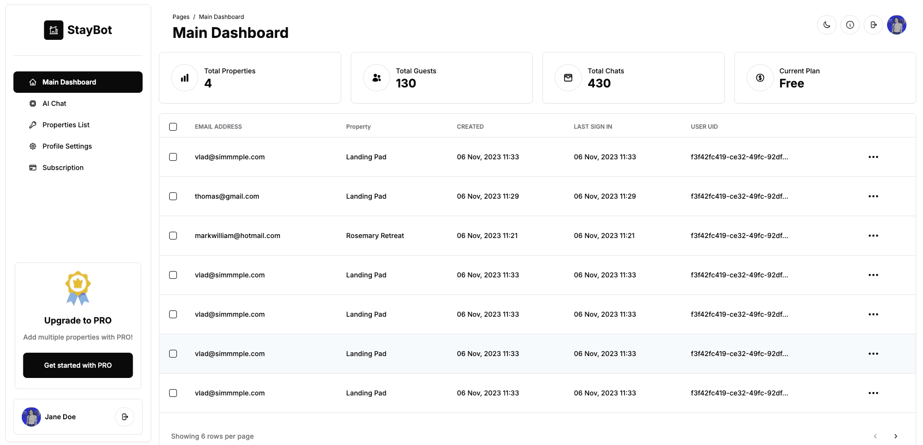 StayBot Dashboard Preview